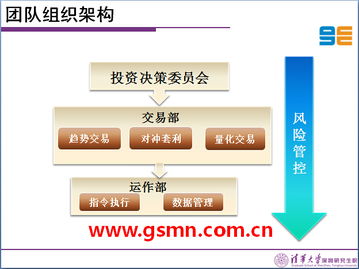 感恩在線總經(jīng)理寧金山 2014年大宗農產品暨食糖投資策略分析